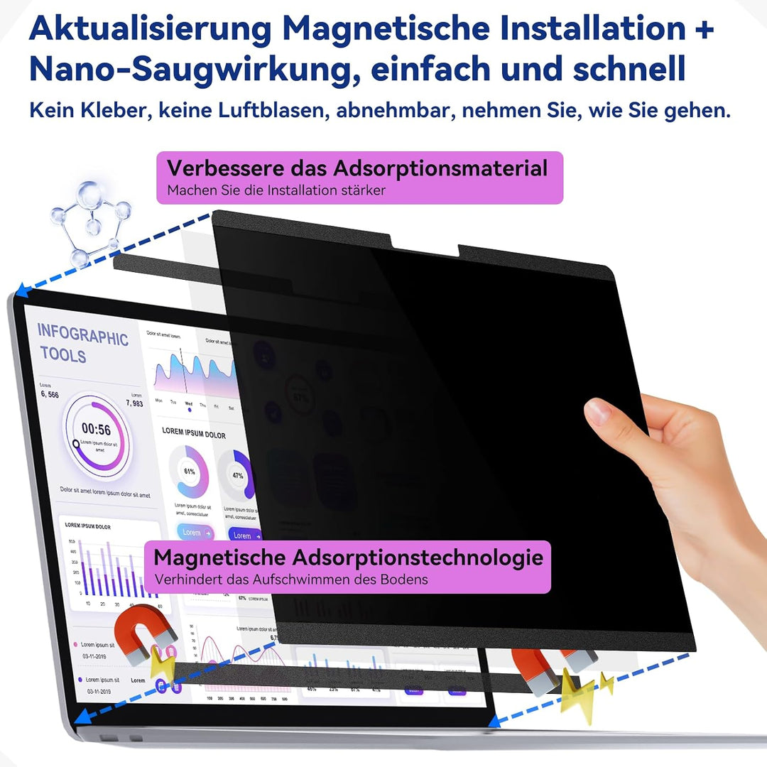 Magnetischer Blickschutzfilter Kompatibel Mit 15 Zoll Surface Laptop 5/4/3/2/1, Abnehmbar Anti Glare