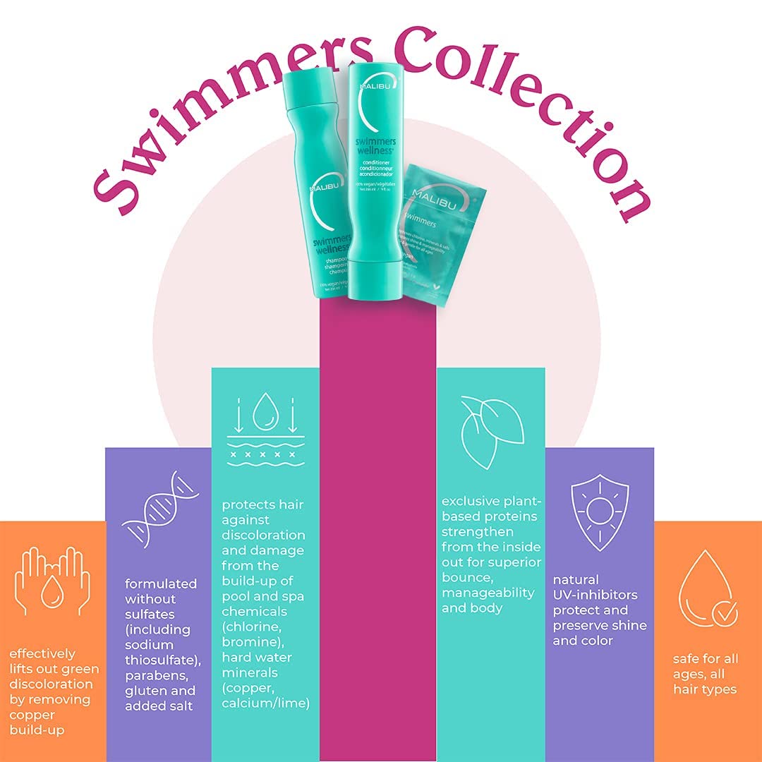Malibu C Swimmers Wellness Collection Shampoo 125ml + Conditioner 125ml + saches 4 x 5 g