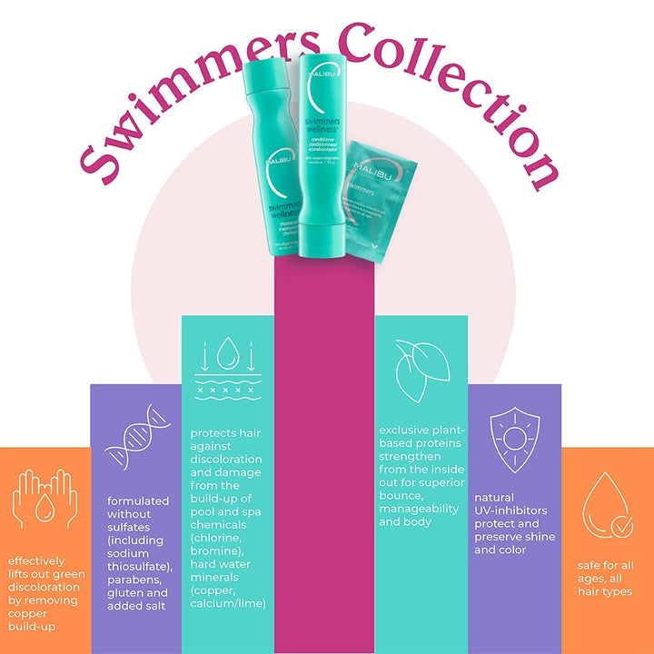 Malibu C Swimmers Wellness Collection Shampoo 125ml + Conditioner 125ml + saches 4 x 5 g