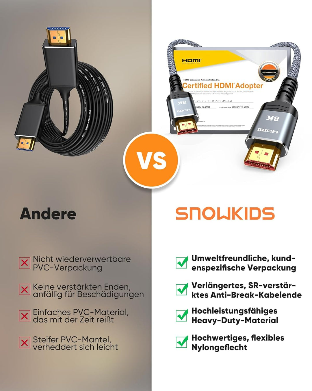 SNOWKIDS HDMI Kabel 8K 1.5M, HDMI 2.1 Kabel 48Gbps Ultra Highspeed 8K@60Hz 4K@120Hz 7680P eARC HDR10
