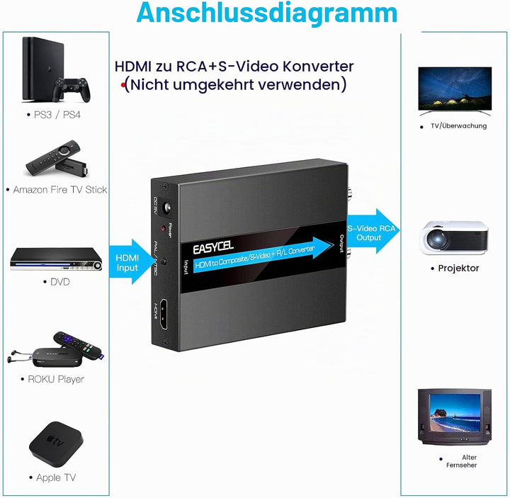 EASYCEL HDMI auf S-Video RCA Konverter mit S-Video und RCA Kabel, HDMI zu Svideo RCA Adapter, HDMI z
