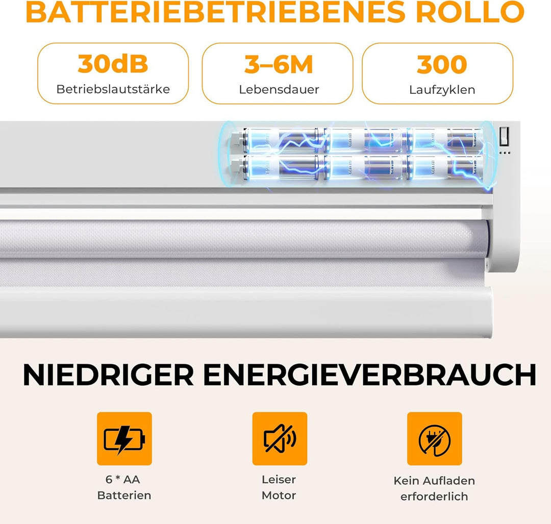 HOMEDEMO M100 Elektrische Rollos Verdunkelungsrollo mit Motor &amp; Fernbedienung, Weiss 65x100cm(BxH),