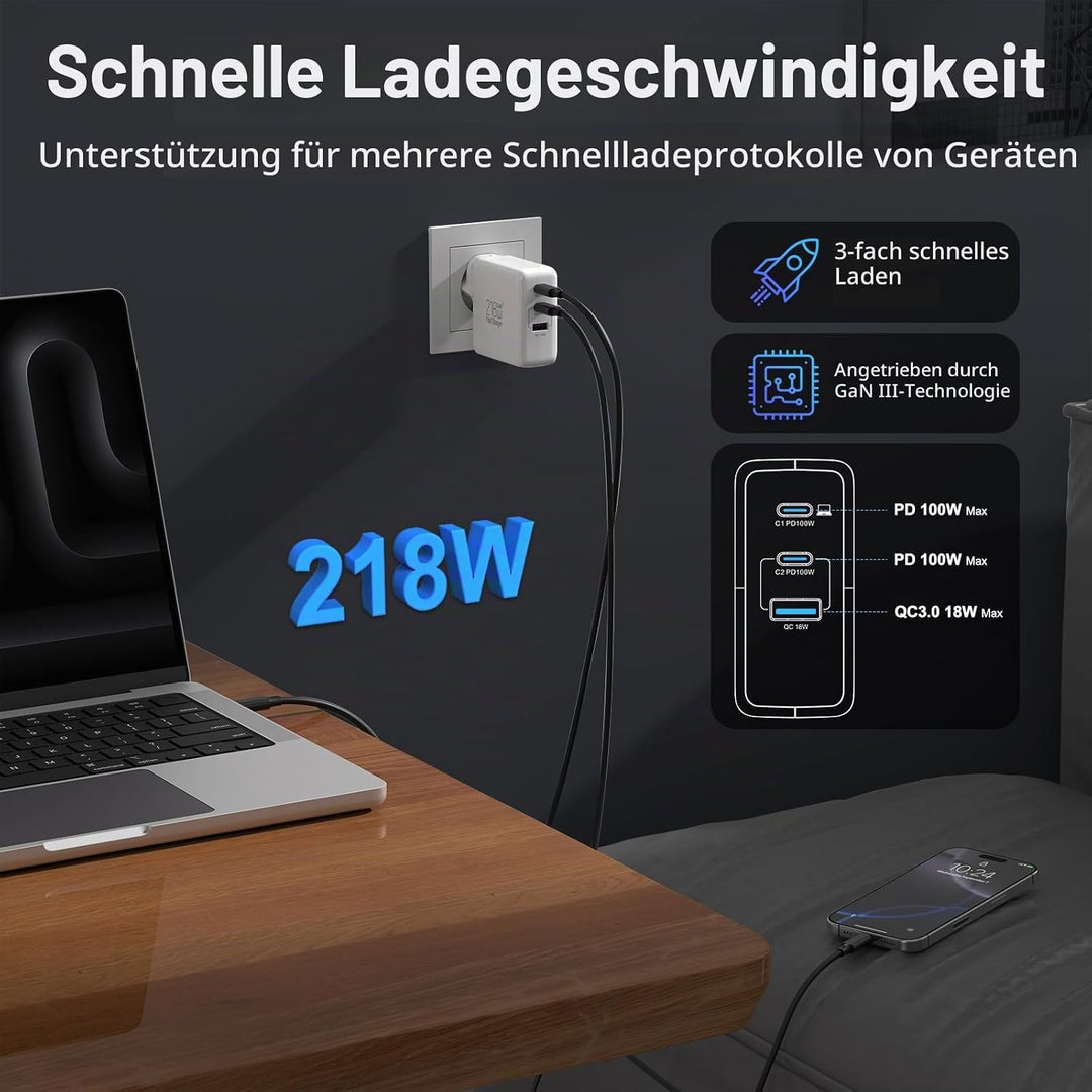 USB C Ladegerät 100W PPS 60W 3-Ports Schnellladegerät 100W USBC Netzteil Mit EU/US Stecker PD Charge