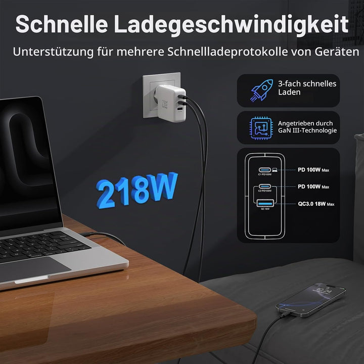 USB C Ladegerät 100W PPS 60W 3-Ports Schnellladegerät 100W USBC Netzteil Mit EU/US Stecker PD Charge