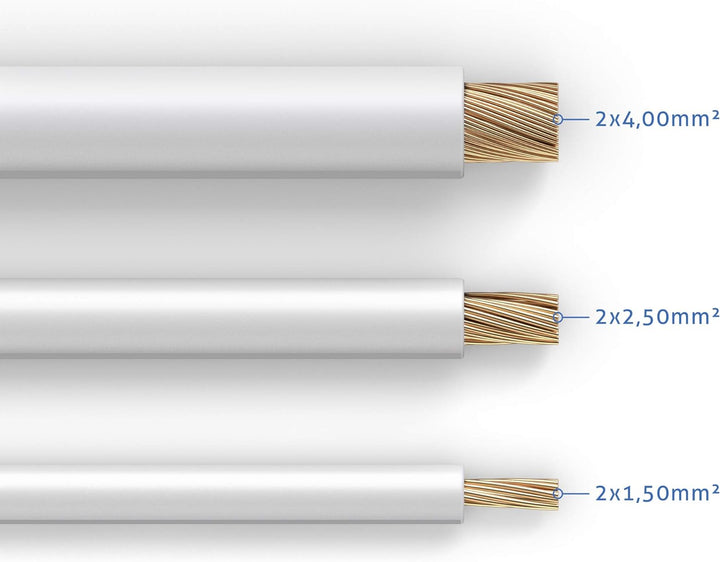 PureLink Lautsprecherkabel OFC 2 x 1,50mm² (0,20mm), 50,0m, weiss 50,0m 2 x 1,50mm² (0,20mm) weiss,