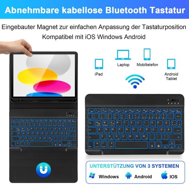 SOPPY Hülle mit Tastatur für iPad A16 11 Gen. 2025(A3354/A3355/A3356), 10,9 Zoll iPad 10 Gen. 2022(A