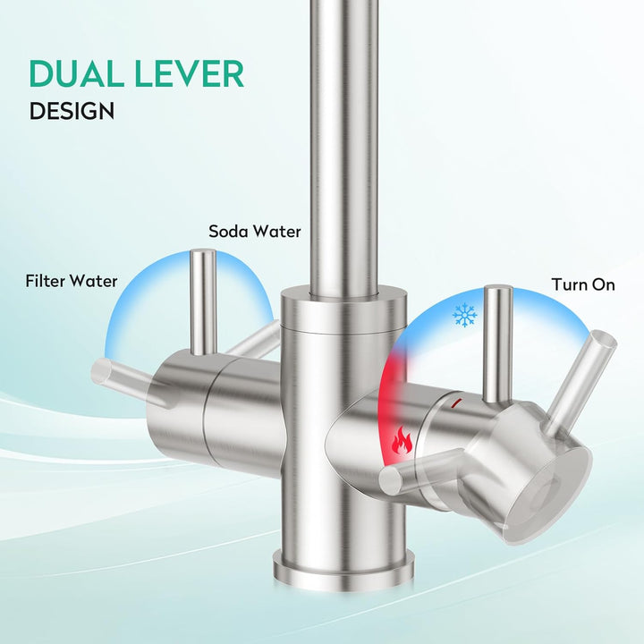 CREA 4 Wege Wasserhahn Küche, Küchenarmatur mit Sodawasser, 360° Drehbar Vier Wege Mischbatterie Küc