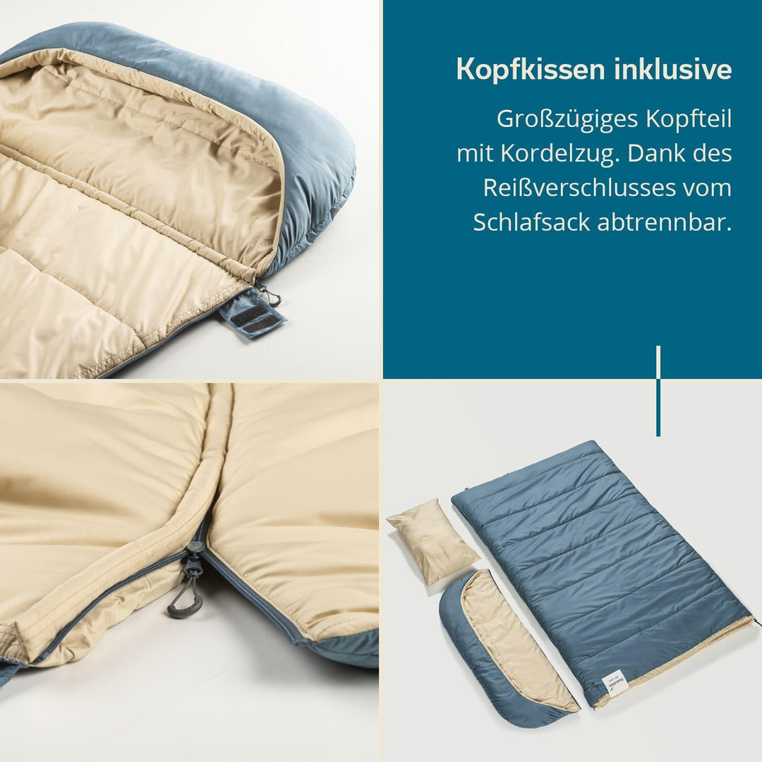 Skandika Schlafsack Oppdal| Deckenschlafsack für Erwachsene, 3 Jahreszeiten, Kompakt, leicht, rechte