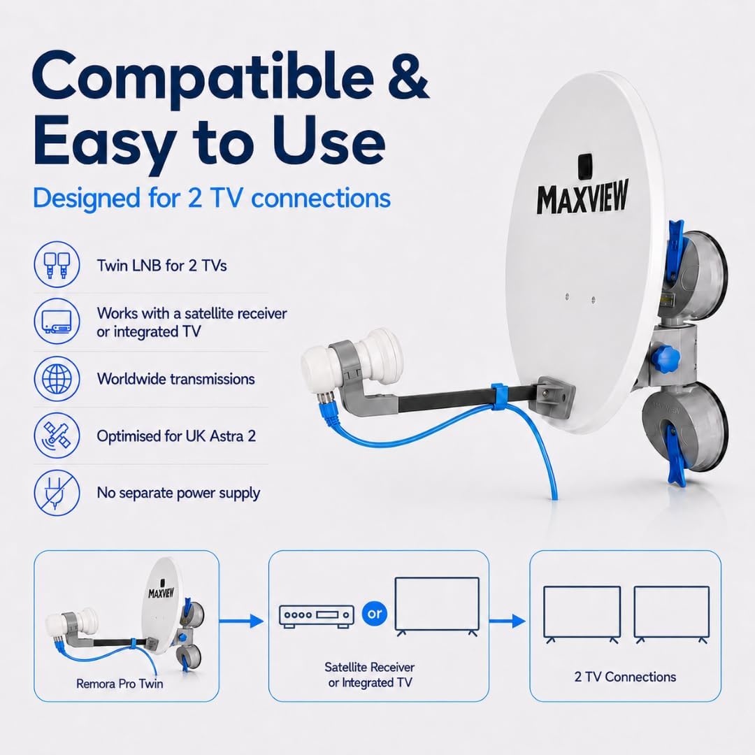 MaxView MXL026 Remora 40 Saugnapf-montiertes tragbares Satellitenfernseh-Set für Wohnwagen, Wohnmobi