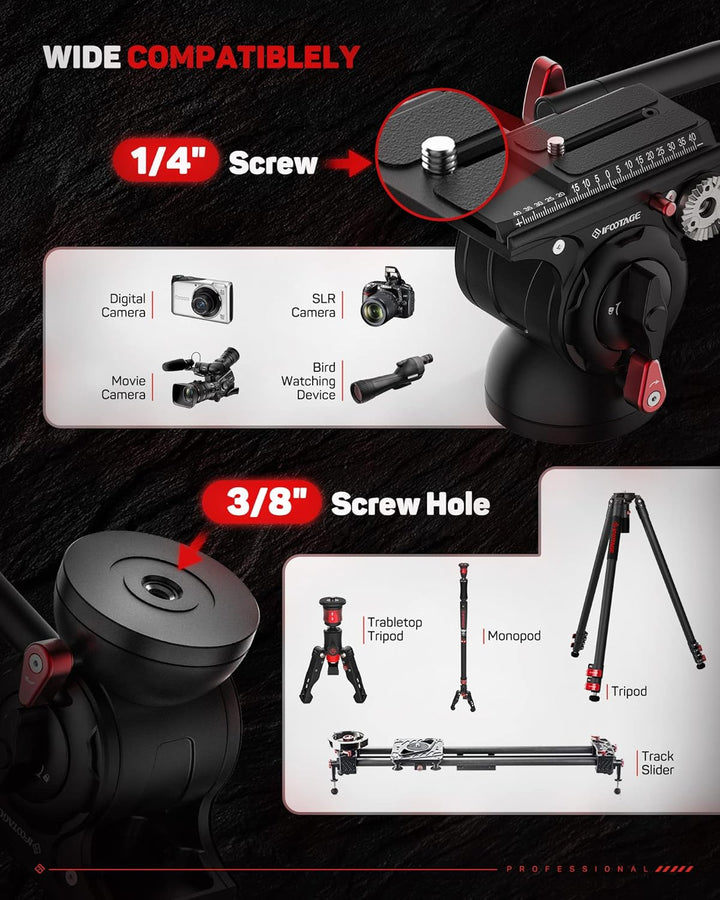 iFootage Komodo K5S Fluidkopf, Komodo K5S