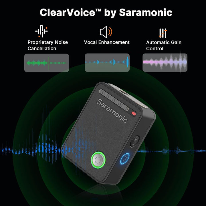 Saramonic Ultra Kabellos Lavalier Mikrofon, 32-Bit Float-Aufnahme, Timecode-Synchronisation, IPX5 wa