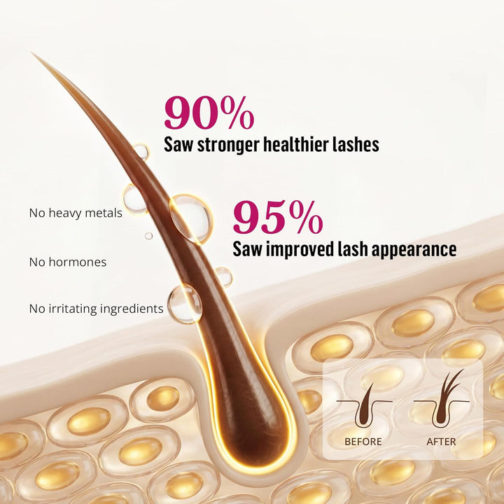 PHIENEX 2026 New Version Wimpernserum – ohne Hormone & vegan – Lash Serum für längeres, dichteres, v
