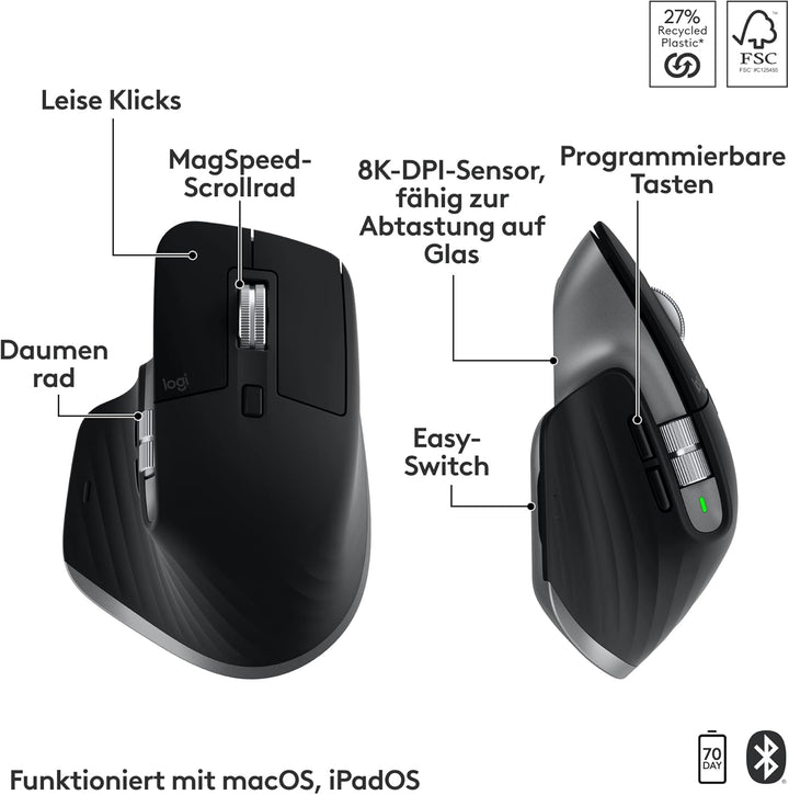 Logitech MX Keys S Combo for Mac, kabellose Tastatur/Maus mit Handballenauflage, beleuchtete Tastatu