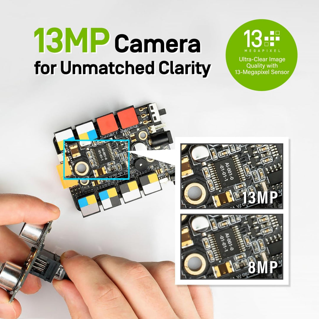 IPEVO VZ-R Ultra HDMI/USB Dual-Mode 13MP Dokumentenkamera, 4K, Mac, Windows, Chromebook, Verbindet s