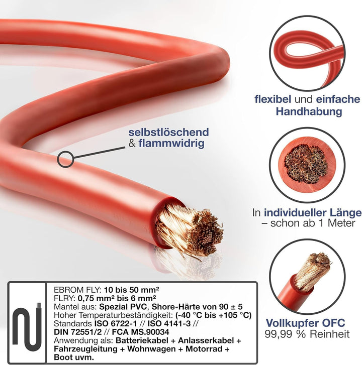 EBROM FLY Fahrzeugleitung - KFZ Leitung – Batteriekabel ROT – Querschnitt 25 mm² - Meterware – flexi