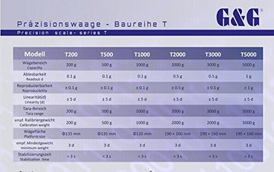 T2000 2000g/0,5g Präzisionswaage Laborwaage Feinwaage Industriewaage Tischwaage Goldwaage G&G