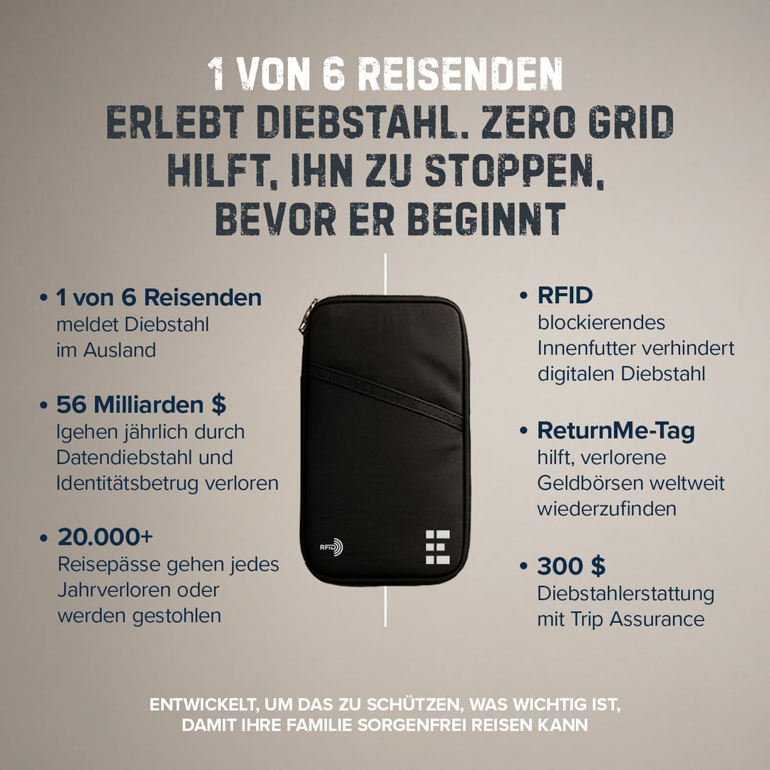 Reisepass Tasche Familien Reiseorganizer mit RFID Abschirmung - Reisedokumententasche Familie Schwar