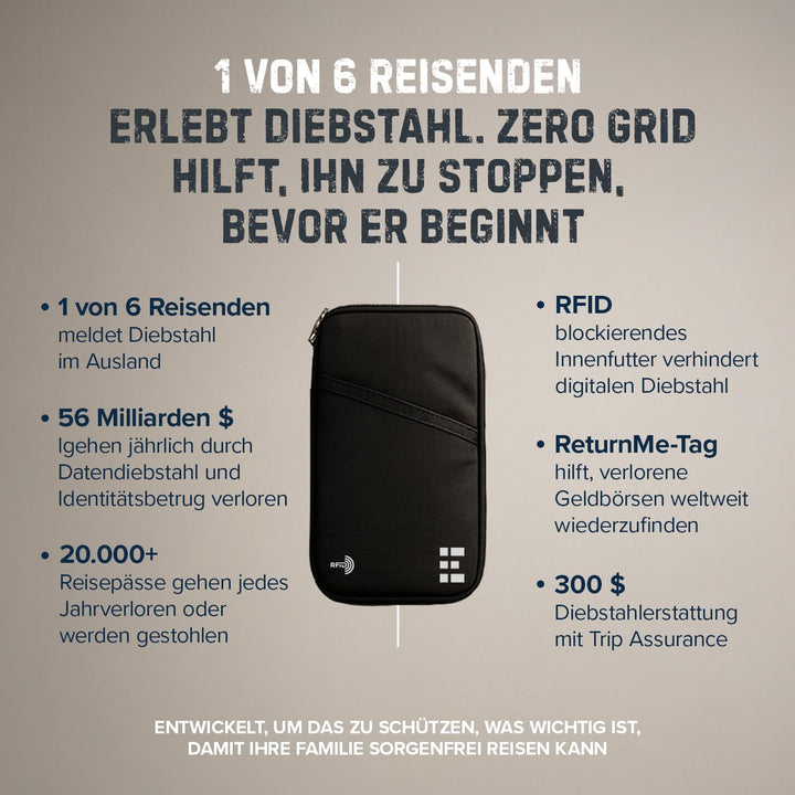 Reisepass Tasche Familien Reiseorganizer mit RFID Abschirmung - Reisedokumententasche Familie Schwar