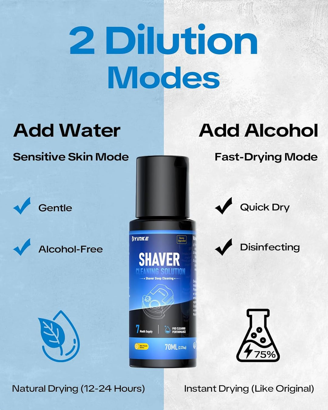 Rasierer Reinigungsnachfüllung 14-monatiger Vorrat für Braun Clean & Renew Nachfüllkartusche CCR, Au