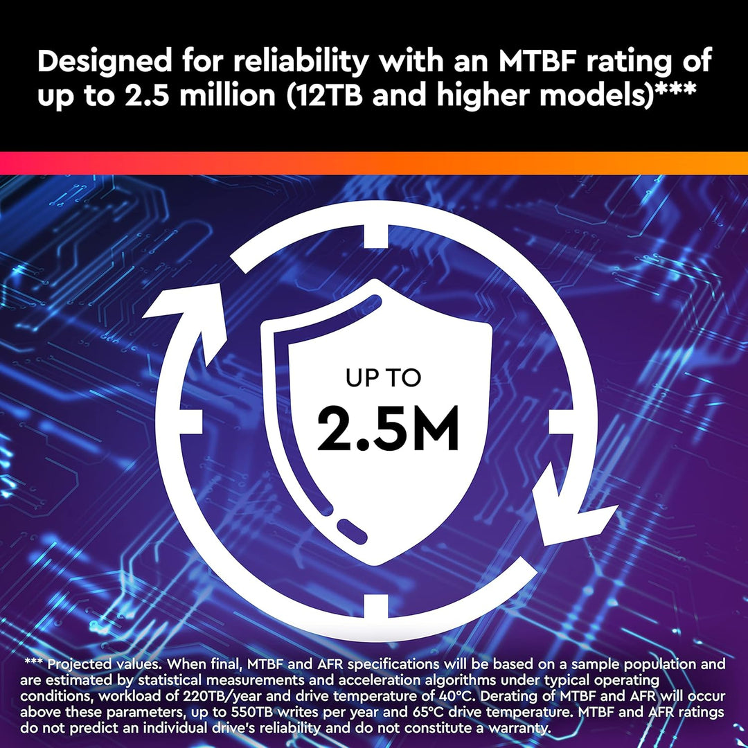WD Purple Pro interne Festplatte 8 TB (3,5 Zoll, OptiNAND, 550 TB/Jahr Workload-Rate, 512 MB Cache,