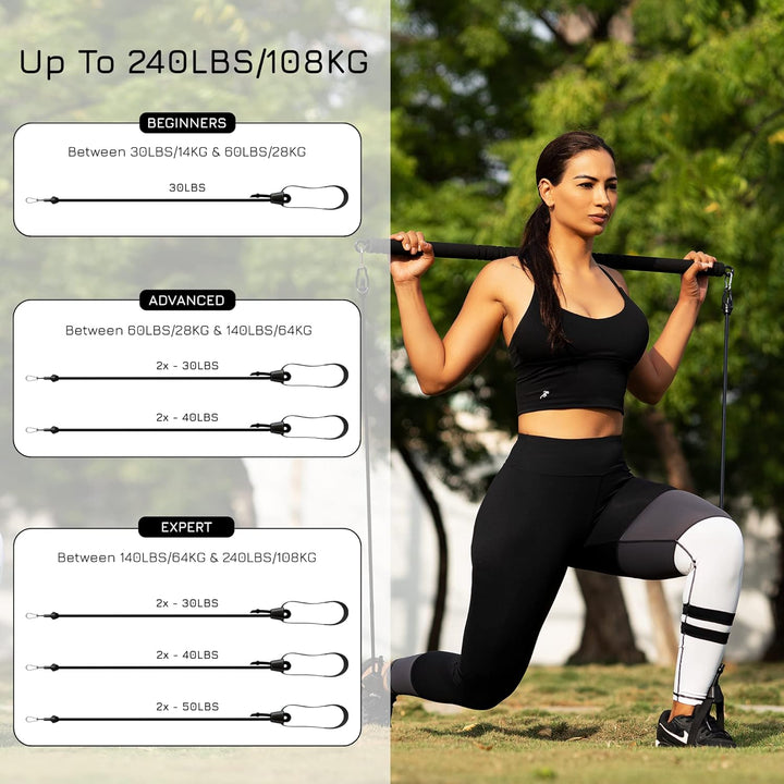Breaking Limits Pilates Bar Set - Längenverstellbare Fitness Stange + 6 Widerstandsbänder - Ganzkörp