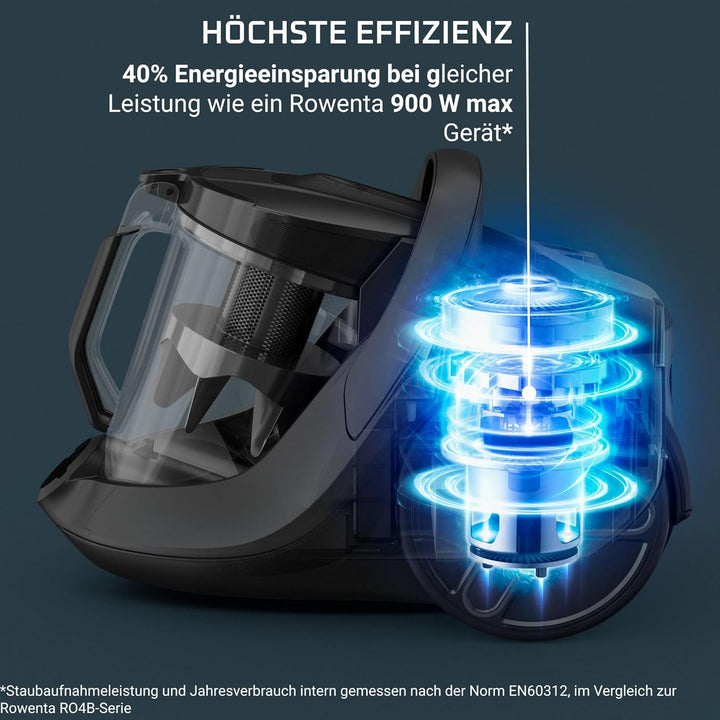 Rowenta RO7C30 Green Force Cyclonic Effitech | Bodenstaubsauger ohne Beutel | Schwarz/Terracotta | 5