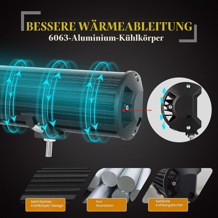 SKYWORLD LED-Lichtleiste, 7D 20 Zoll 288W Spot-Flood-Kombistrahl-Arbeitsscheinwerfer mit schwarzer K