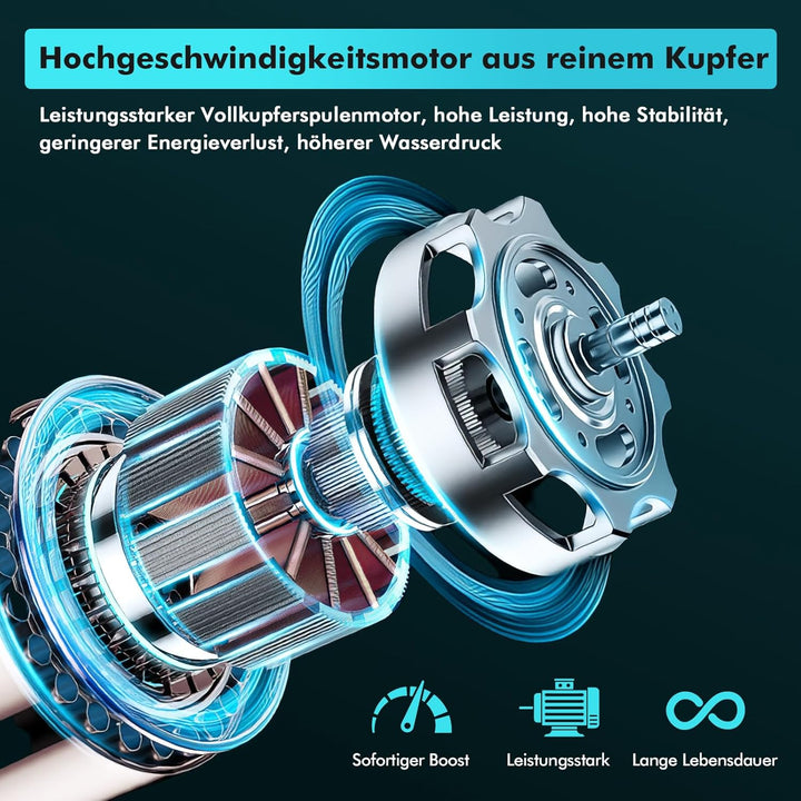 Akku Hochdruckreiniger,80Bar/1160PSI Tragbarer Kabelloser Druckreiniger,Mobiler Hochdruckreiniger mi