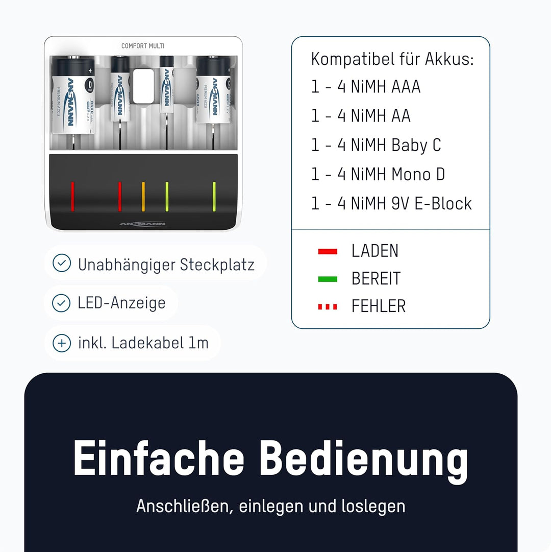 ANSMANN Akku-Ladegerät für 4x NiMH AA/AAA/C/D + 1x 9V Block Akkus - Automatik Batterieladegerät mit