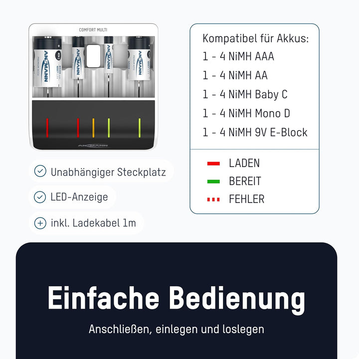 ANSMANN Akku-Ladegerät für 4x NiMH AA/AAA/C/D + 1x 9V Block Akkus - Automatik Batterieladegerät mit