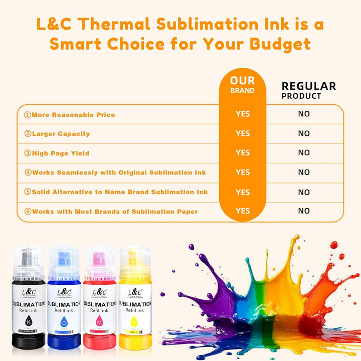 MERRYWORK Sublimationstinte für Epson Ecotank 2840 ET2830 2815 4810 EcoTank Drucker EcoTank Drucker
