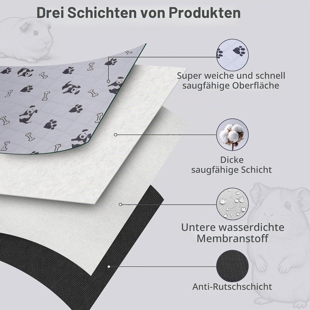 2 Stück PIPI Pads 142x70cm für Meerschweinchen, wasserdichte &amp; rutschfeste Unterlage mit 4 Lagen, su