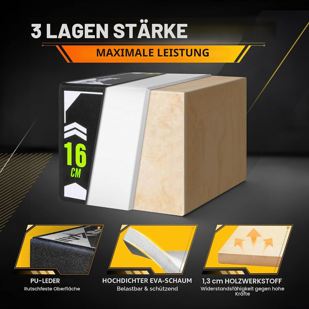 Yes4All 3 in 1 Soft Plyo Box mit Holzkern, Sprungbox, Plyometric Box Plattform für Sprungtraining, H