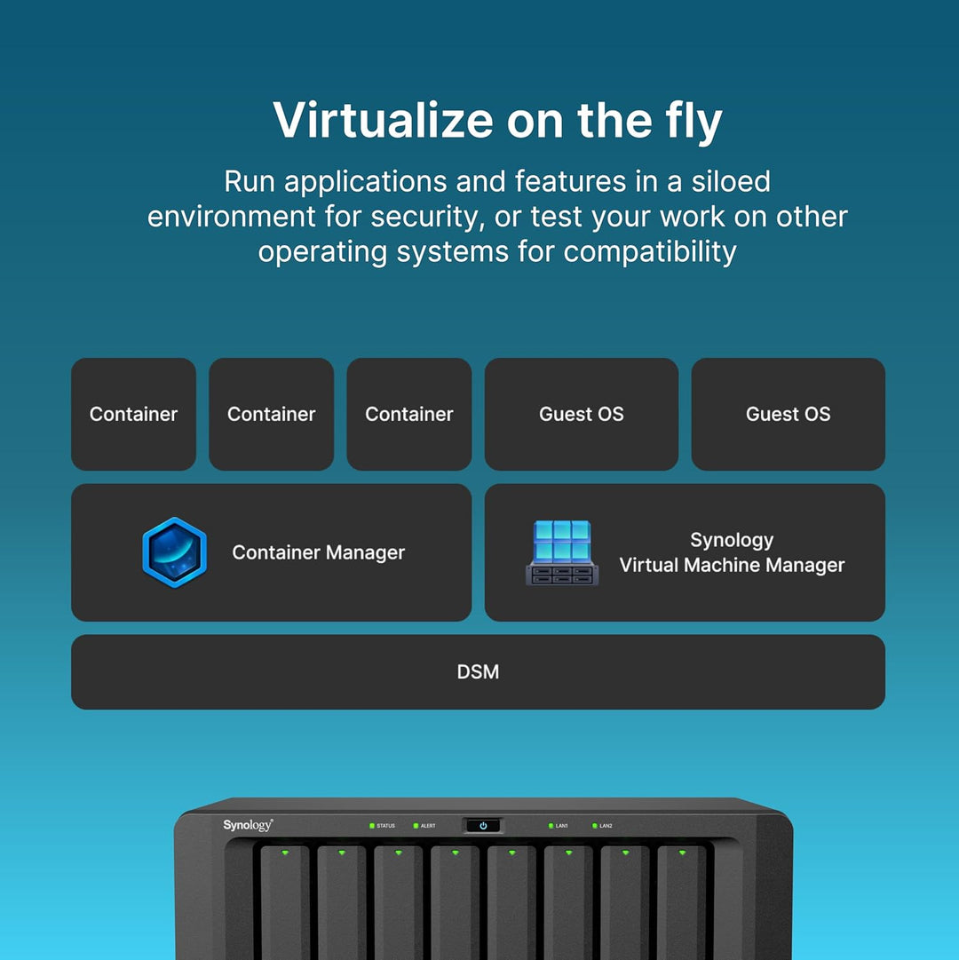 Synology 8 Bay DiskStation DS1825+ (Diskless)