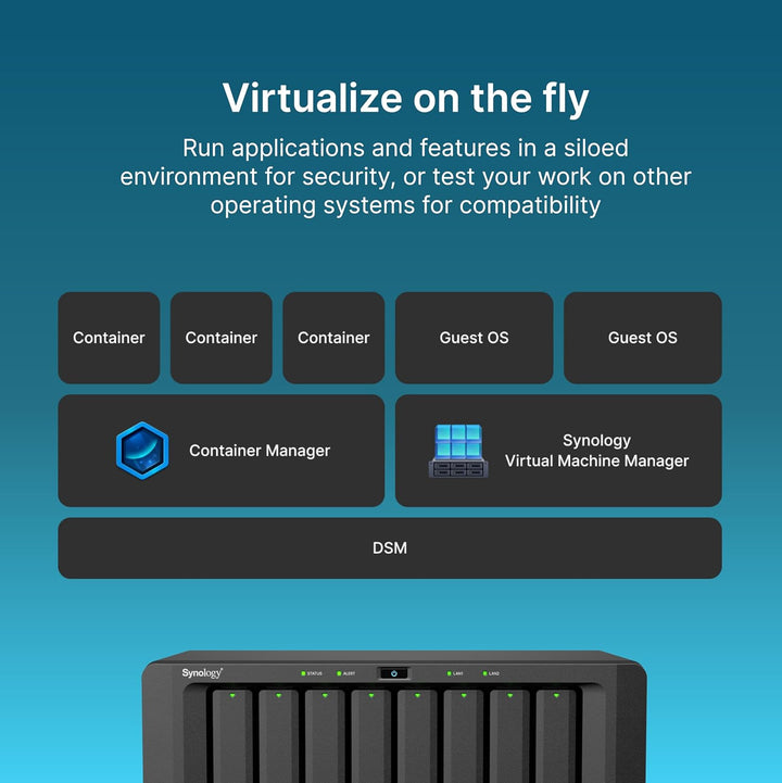 Synology 8 Bay DiskStation DS1825+ (Diskless)