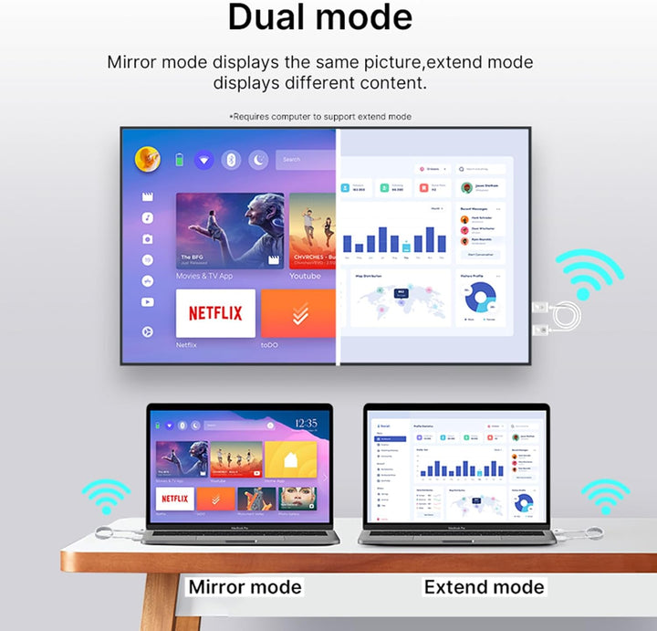 Drahtloser HDM I Transmitter und Empfänger, HDM Extender 60M, 4K-Decodierungseingang 1080P-Ausgang,
