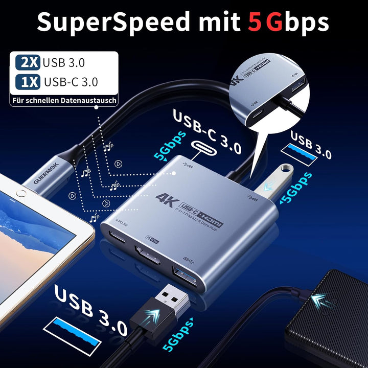 Guermok 5-in-1 USB-C Hub, Switch 2 Travel Dock, USBC to HDMI 4K@60Hz Display, PD 100W, 2×USB-A 3.0 5