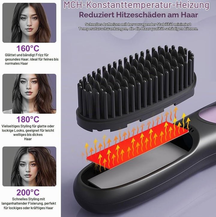 Mini Glätteisen, Glättbürste Kabellos, 2026 Neu Haarglätter Bürste, 3 Temperaturstufen Styling Werkz