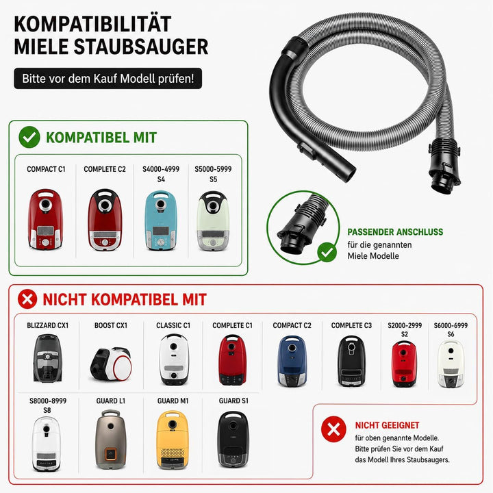 PRIMEBAG - Saugschlauch kompatibel mit Miele S5000 S5 Serie - Staubsaugerschlauch inkl. Handgriff fü