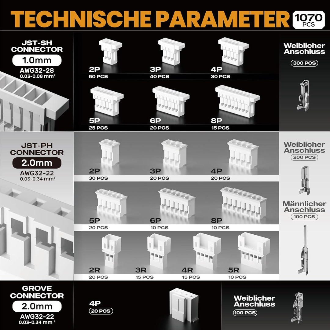 SOMELINE® Crimpzange Stecker Set, 21 Arten [0,05-0,5mm²] 1,0mm-2,0mm Stecker Set, Steckverbinder Cri