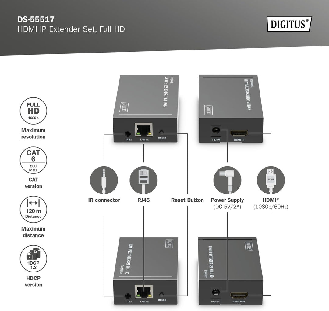 DIGITUS HDMI IP Extender Set, Full HD (1080p/60Hz), 120m Reichweite, Schwarz