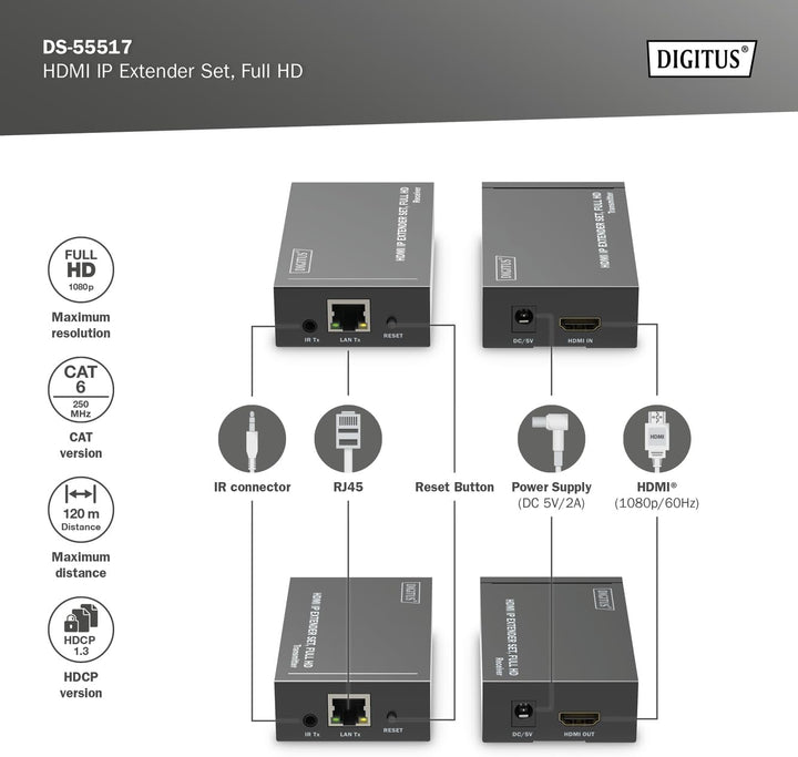 DIGITUS HDMI IP Extender Set, Full HD (1080p/60Hz), 120m Reichweite, Schwarz