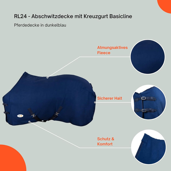 RL24 - Abschwitzdecke BASICLINE mit Kreuzgurt fürs Pferd ist atmungsaktiv Fleecedecke Transportdecke