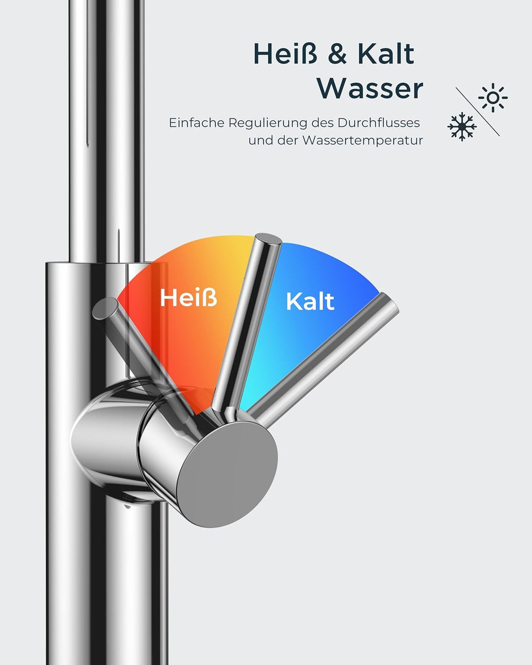 FORIOUS Wasserhahn Küche, Küchenarmatur Ausziehbar, Spültischarmatur mit Zwei Sprühfunktione, 360° S