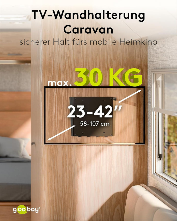 goobay TV-Wandhalterung Wohnmobil 23–42 Zoll, starr, ultraflach 18 mm, VESA 200x200, bis 30 kg, mit