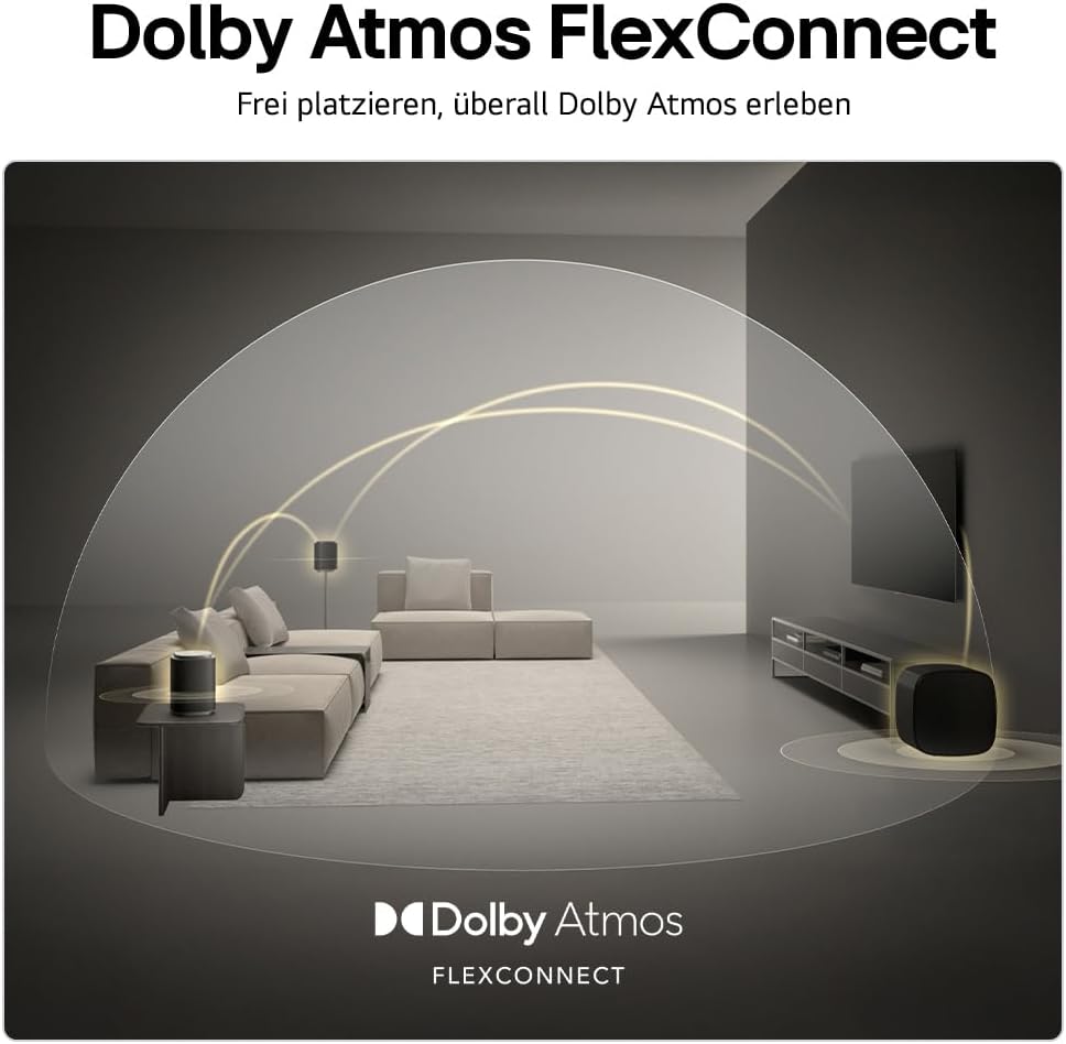LG Sound Suite Subwoofer W7 (220 Watt) mit Dolby Atmos FlexConnect-Technologie (8-Zoll-Treiber, WLAN