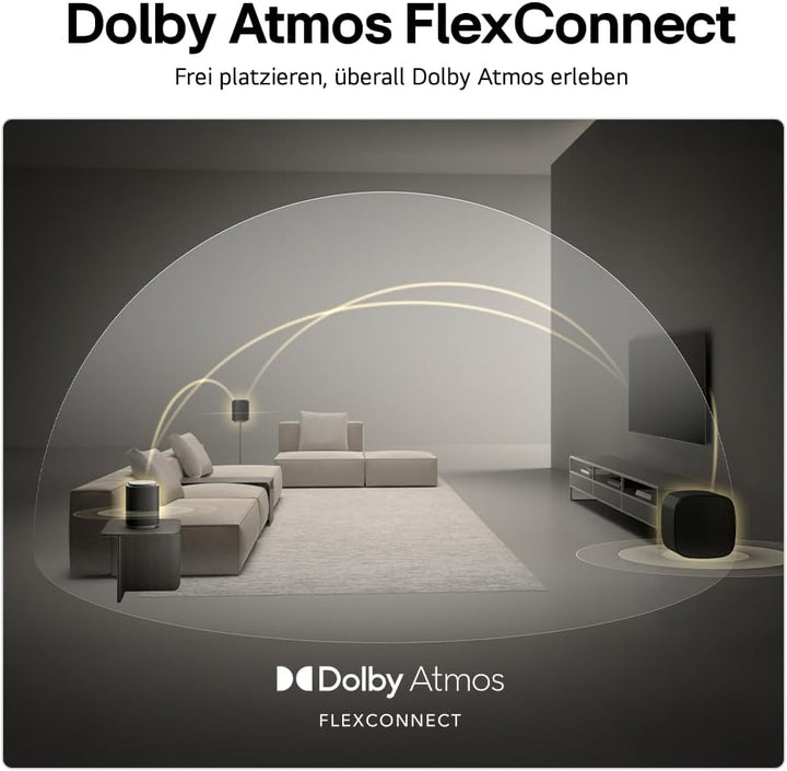 LG Sound Suite Subwoofer W7 (220 Watt) mit Dolby Atmos FlexConnect-Technologie (8-Zoll-Treiber, WLAN