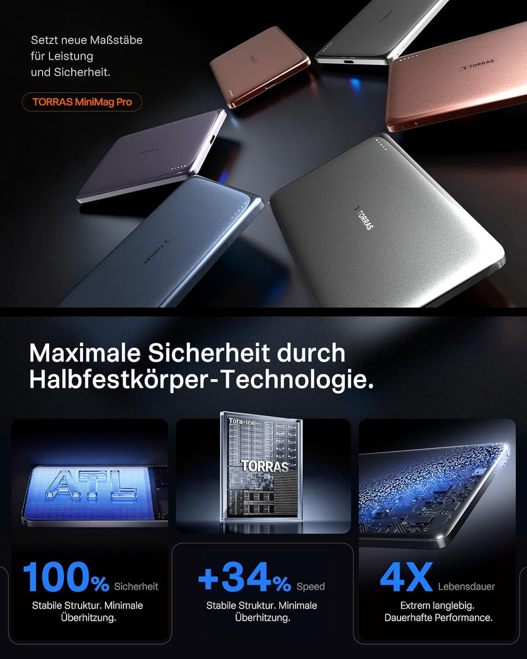 TORRAS MiniMag Pro Ultra Slim Powerbank für Magsafe, 5000mAh Semi-Solid-State Akku, Magnetische Wire