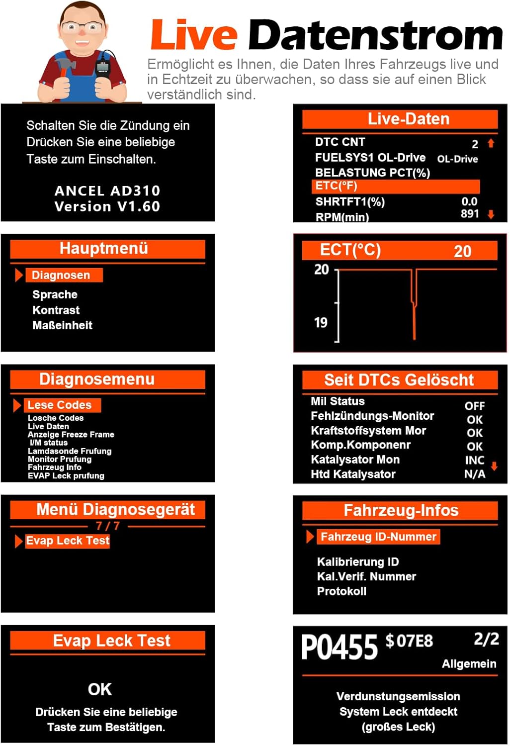 ANCEL AD310 OBD2 Diagnosegerät Auto, Auslesegerät Auto OBD-II Diagnosewerkzeuge Motor Fehlercodelese