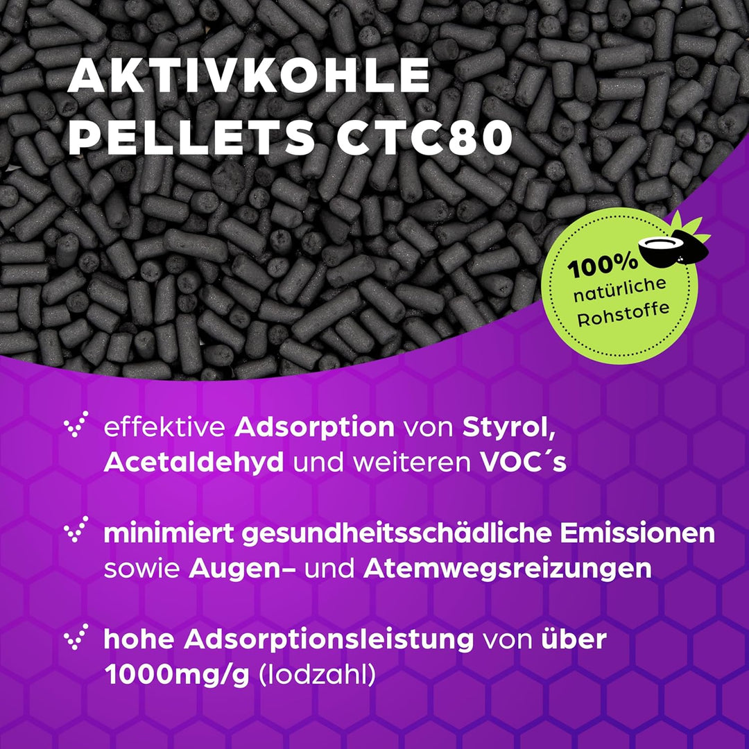 Aktivkohle Pellets 0,75 Liter für Luftfilter 3D Drucker Verbesserung der Raumluft, CTC80, Durchmesse